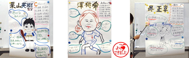 リーダーシップⅡ