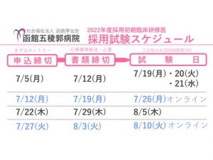 【初期臨床研修】2022年度採用試験スケジュール（簡易版）