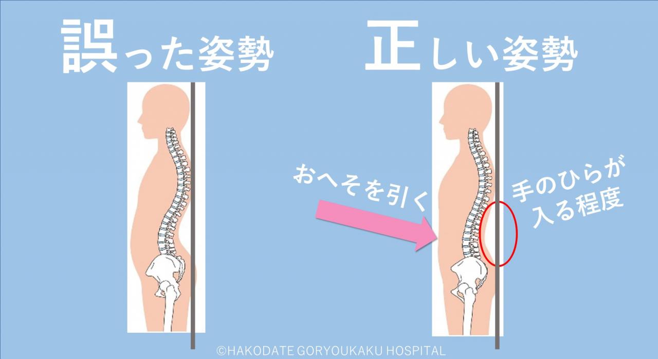 画像の名前
